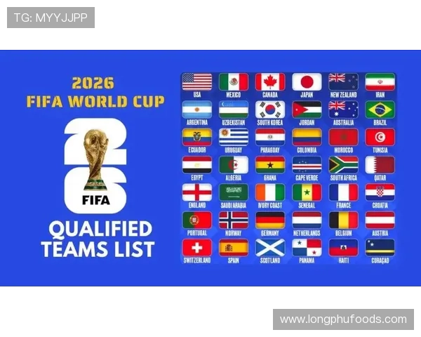 2026年世界杯48支参赛队伍比赛规则详细解读与最新调整方案